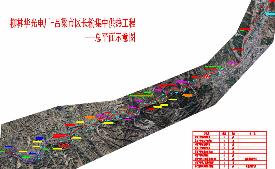 柳林華光電廠-呂梁市區(qū)長輸集中供熱工程